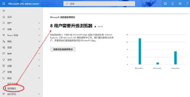 一场长达七年的告别：IE浏览器正式退役，继任者却“皇冠难戴”？