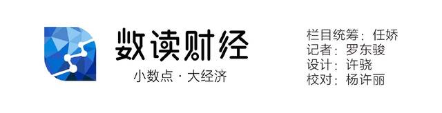 一图看懂｜2022年18个新职业！有没有你向往的新工作？