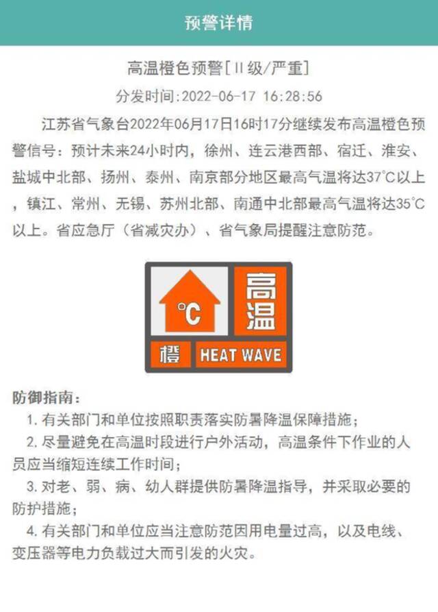 高温橙色预警！未来24小时内，江苏多地最高气温将超37℃