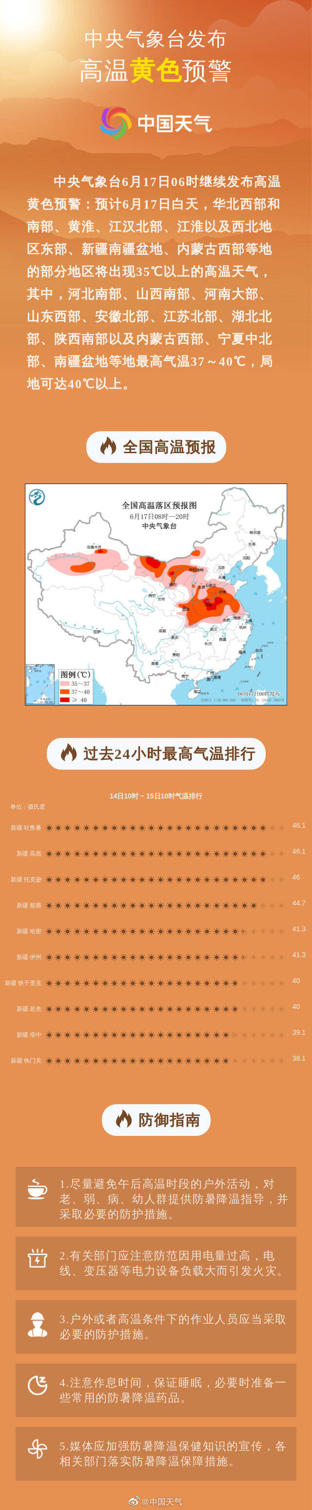 高温黄色预警：今天华北西部和南部等局地可达40℃以上