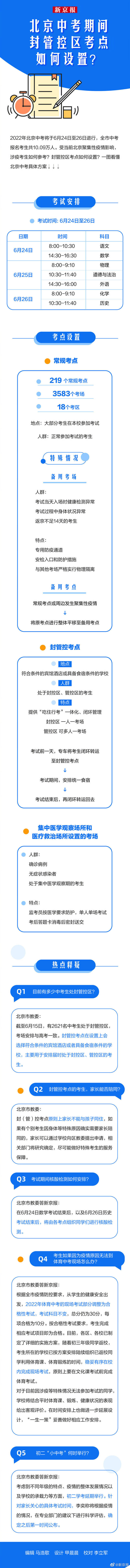 一图看懂北京中考期间封管控区考点如何设置