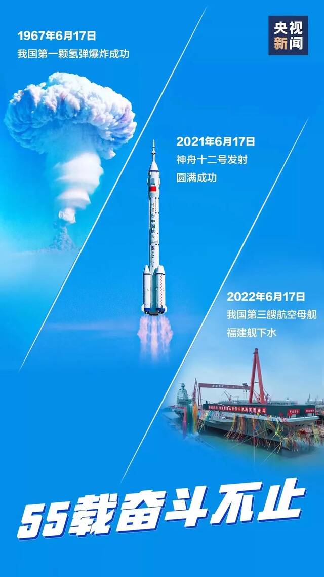 ·跨越55年的同一天，我国第三艘航空母舰“福建舰”下水。