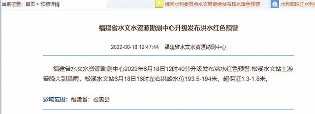 福建省水文水资源勘测中心升级发布洪水红色预警