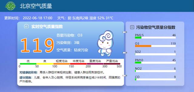 北京空气质量已达轻度污染，未来三天污染持续