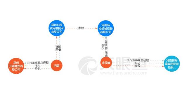 河南银保监局回应村镇银行有关问题：正配合公安机关排查