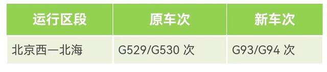 出行注意！6月20日调图，涉及北京西站、北京丰台站多趟列车