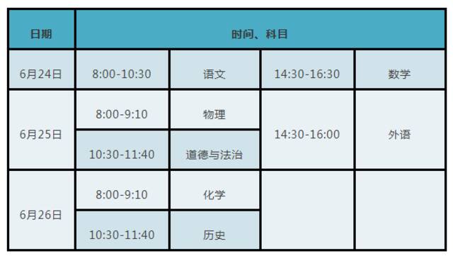 6月18日至6月24日出行提示