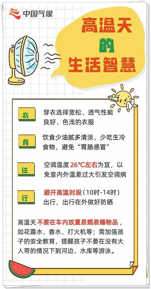 多地破40℃！破同期纪录！今年以来最强高温有多强？