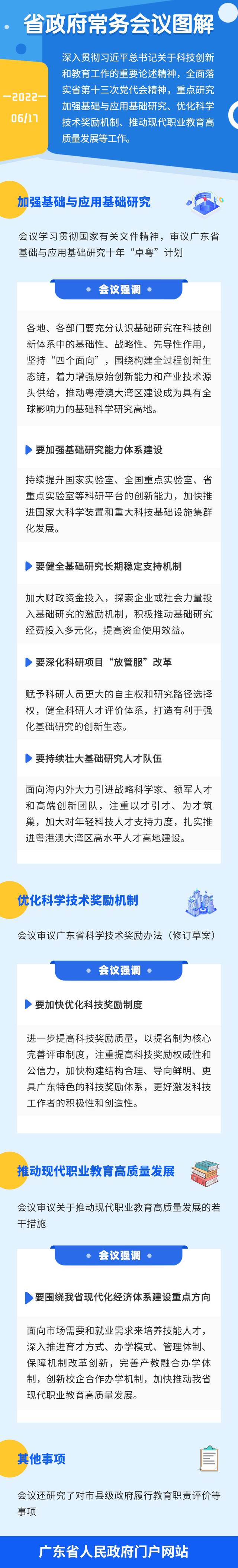 图解：王伟中主持召开省政府常务会议 持之以恒加强基础研究 切实增强原始创新能力