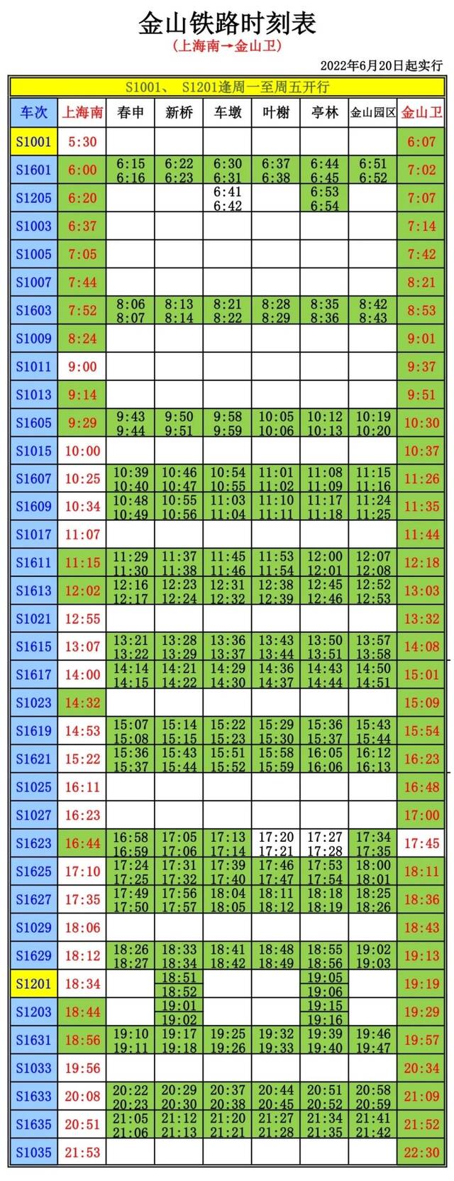 上海金山铁路今起全面恢复 查看最新时刻表