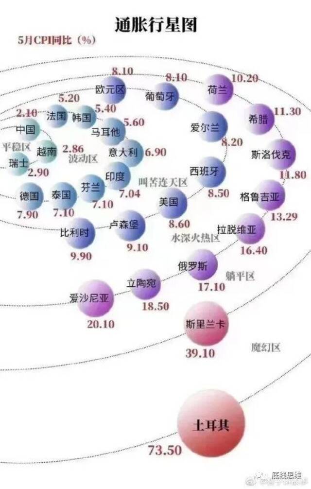 各国的水多深、火多热，在这张行星图里一目了然