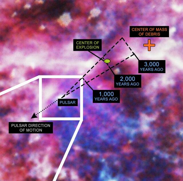 G292.0+1.8超新星遗迹包含一颗脉冲星