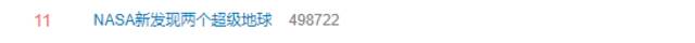 “NASA新发现两个超级地球”登上热搜 网友：可以移民过去吗？