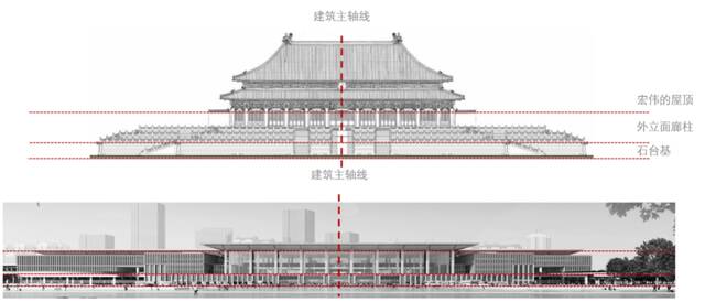 北京丰台站建筑立面构成分析图。（北京铁路局供图）