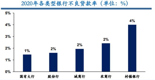 （数据来源：华安证券）