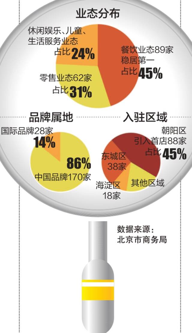 国贸商城迎来Clicbot（可立宝）北京首店。