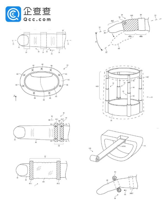 苹果VR指环专利公开