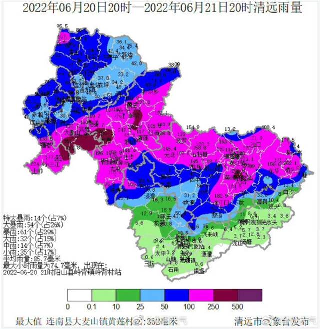 珠江流域北江将现特大洪水，应急响应提至Ⅰ级