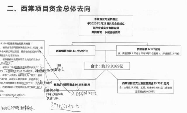 图片由受访者提供