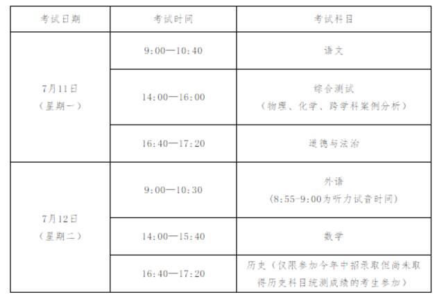 上海市教育考试院发布2022年上海市初中学业水平考试重要提醒