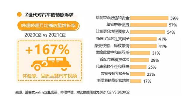 小鹏交付破20万，新势力杀向中高端燃油车阵地