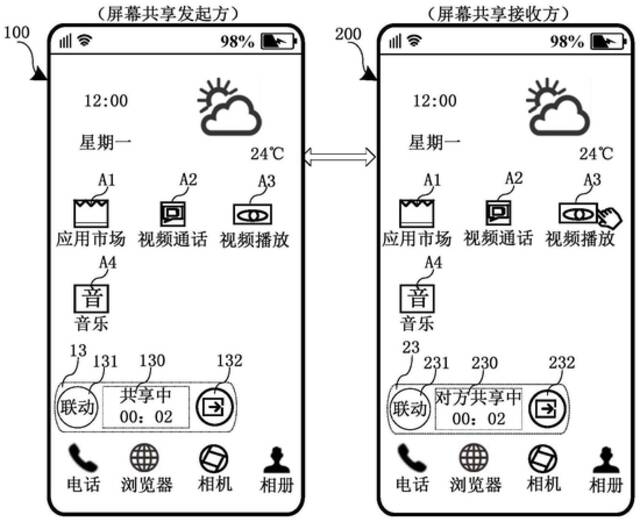 华为公布手机屏幕共享交互专利  可使两手机共享屏幕