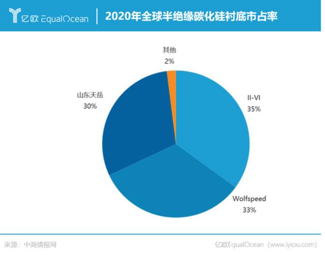 从航母到理想L9，为什么都用上这种材料