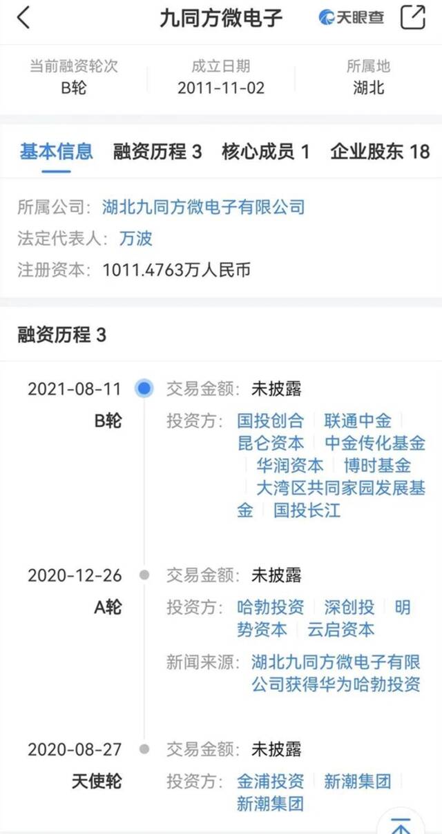 来源：天眼查