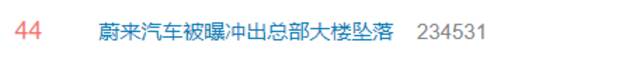 “蔚来汽车被曝冲出总部大楼坠落”登上热搜，网友：速度与激情现实版