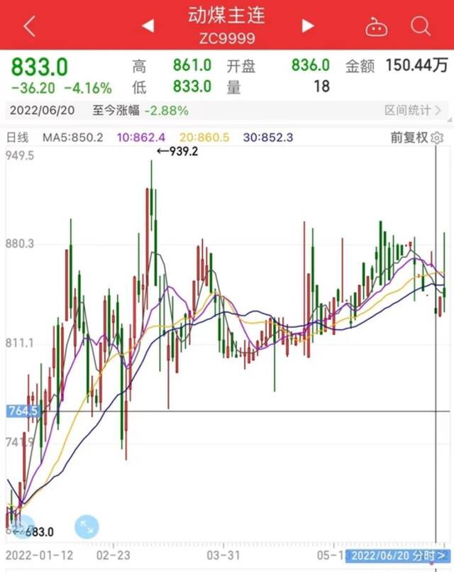 “电荒”又要来？最高温破40℃，多地用电负荷创历史新高，专家：大概率不会