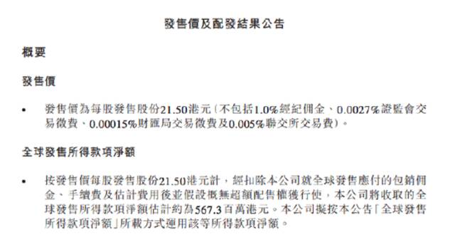 快狗打车：将香港IPO发行价定为每股21.5港元