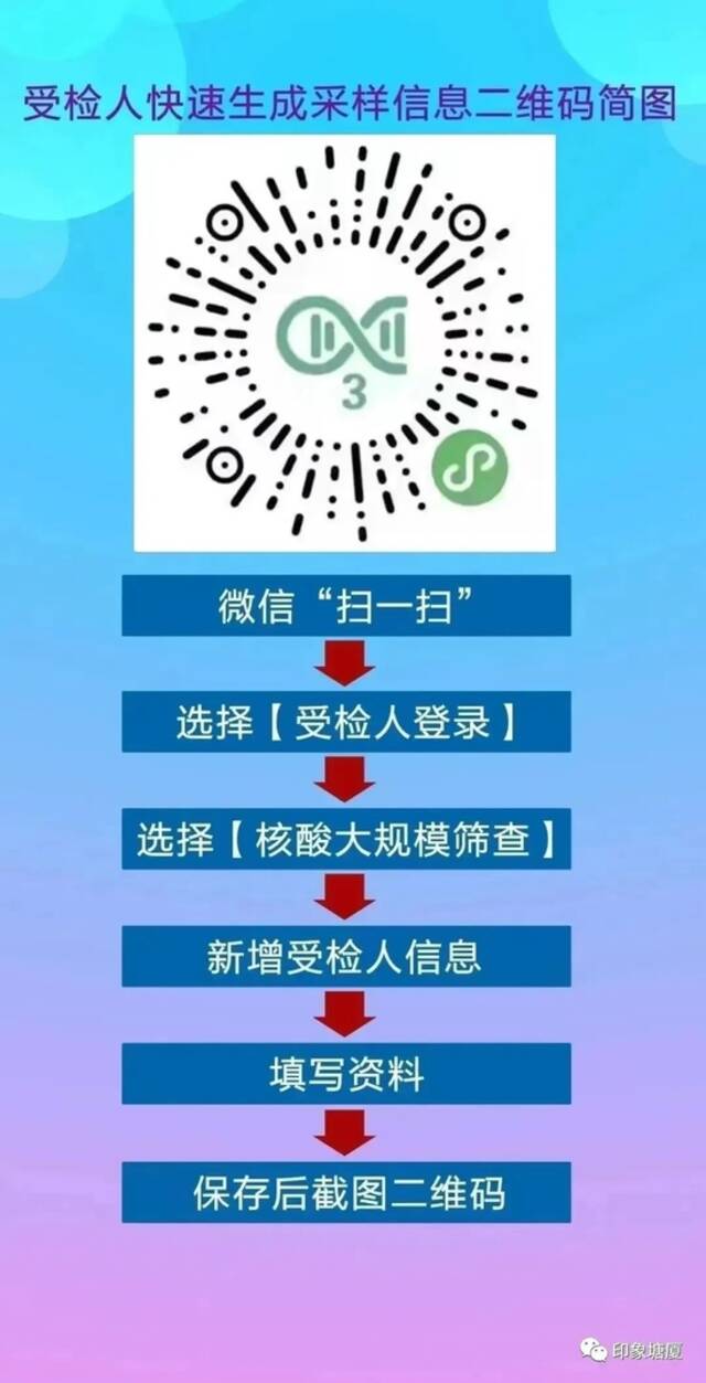 紧急通知！今天，东莞多镇街开展核酸检测