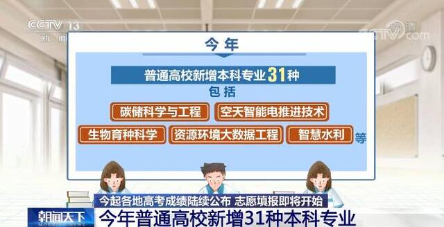 今年我国普通高校新增31种本科专业 95所高校新增人工智能专业