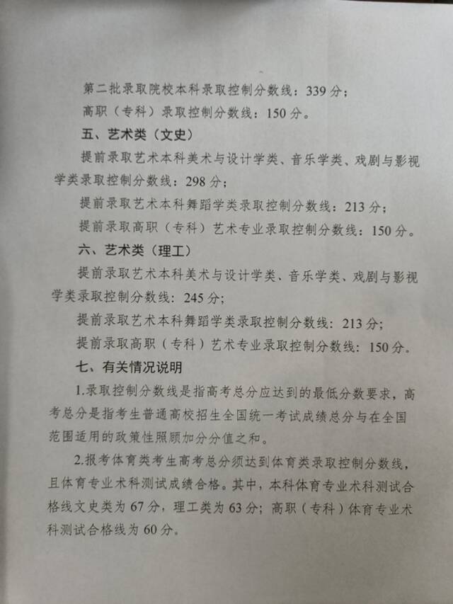 文科一本线487，二本425 理科一本线412，二本350！宁夏高考分数线公布！