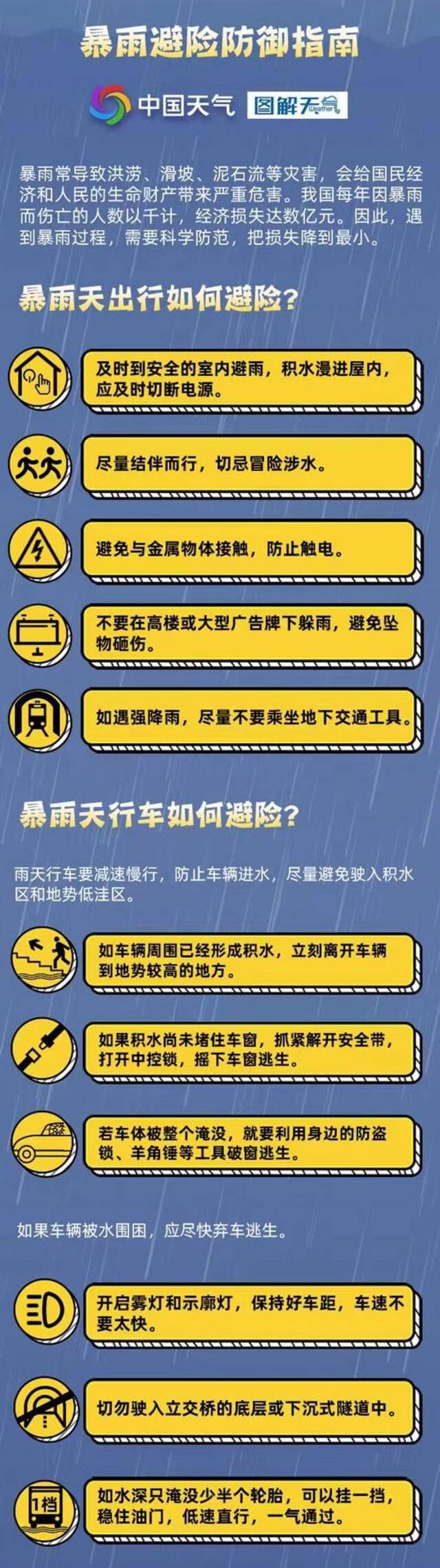 北方入汛来最强降雨来袭 京津冀等10省份有暴雨局地历史同期少见