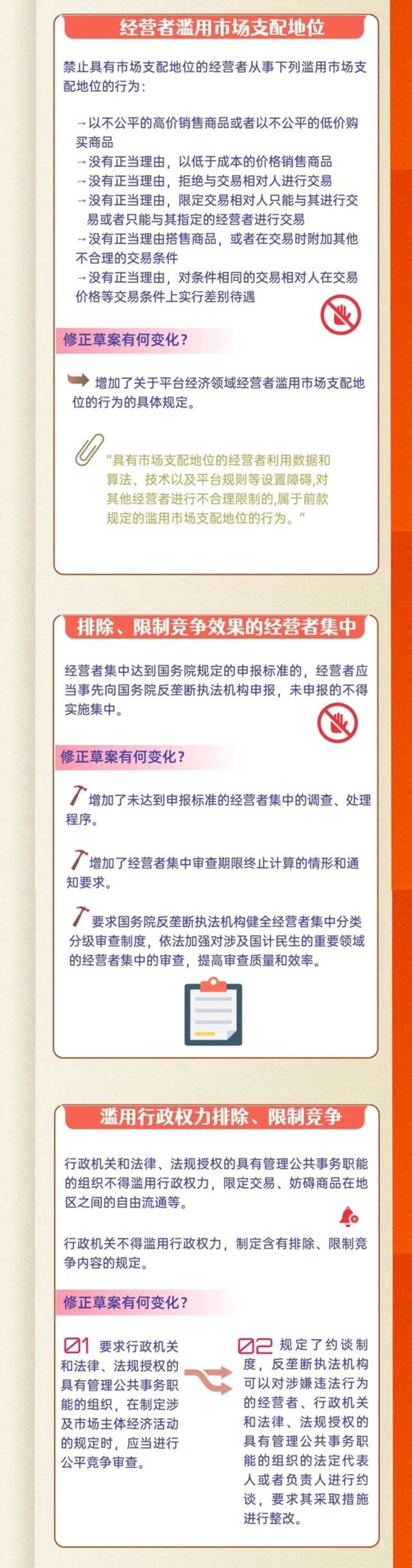 反垄断法完成首次修改，意义何在？