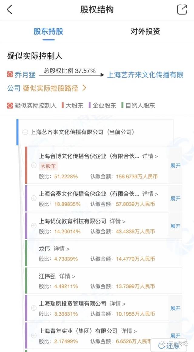 自媒体王左中右控诉小音咖欺诈跑路：谎称国企，涉及上万家庭