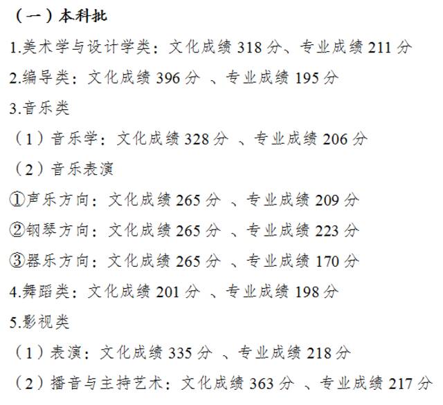 重庆市2022年全国普通高校各类招生录取最低控制分数线出炉