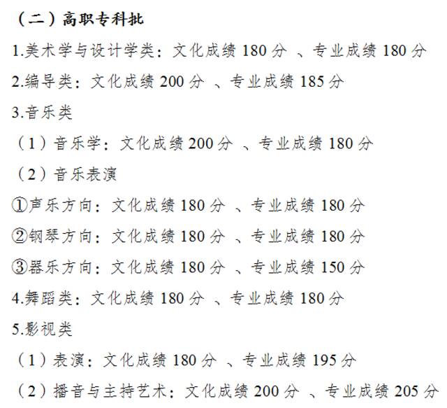 重庆市2022年全国普通高校各类招生录取最低控制分数线出炉