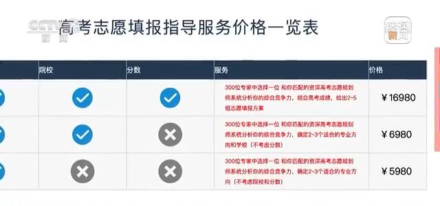 新闻1+1丨高考志愿填报，如何避免陷阱？