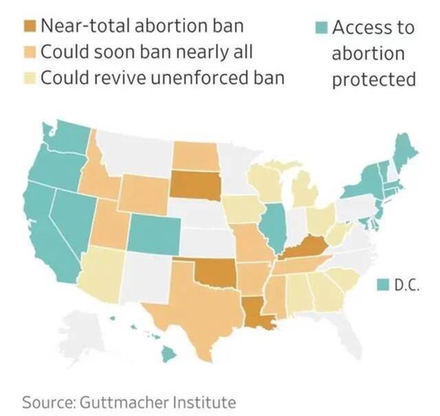 震动全美！美最高法院推翻“罗诉韦德案” 妇女堕胎权遭重击