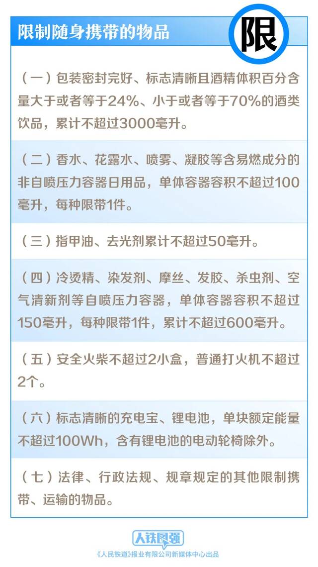 七月起施行！国家铁路局发布最新乘坐火车携带物品规定