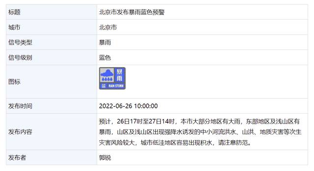 北京市发布暴雨蓝色预警，山区灾害风险较大