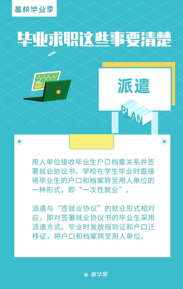 （策划/设计：王莹根据人民日报相关报道整理）