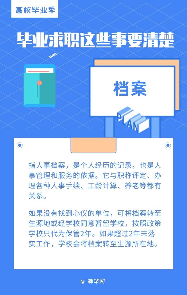 （策划/设计：王莹根据人民日报相关报道整理）