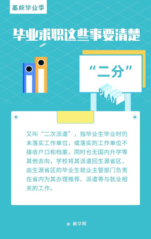 （策划/设计：王莹根据人民日报相关报道整理）