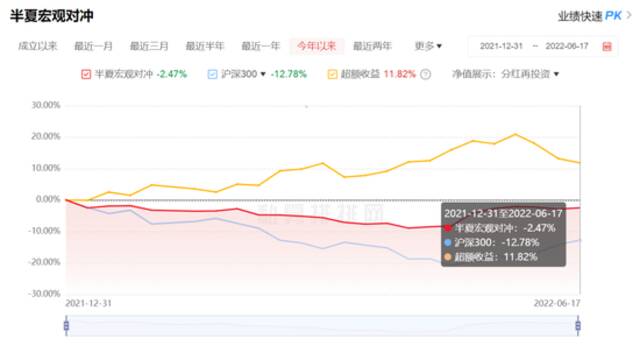 “私募魔女”公开征友！985以上、20-50岁、颜值前20%…炒作还是真性情？