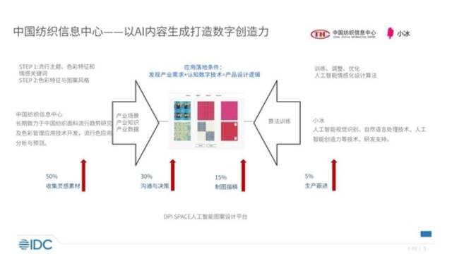 机构：2026年中国AI数字人市场规模将达102.4亿元