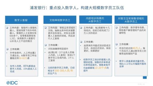 机构：2026年中国AI数字人市场规模将达102.4亿元