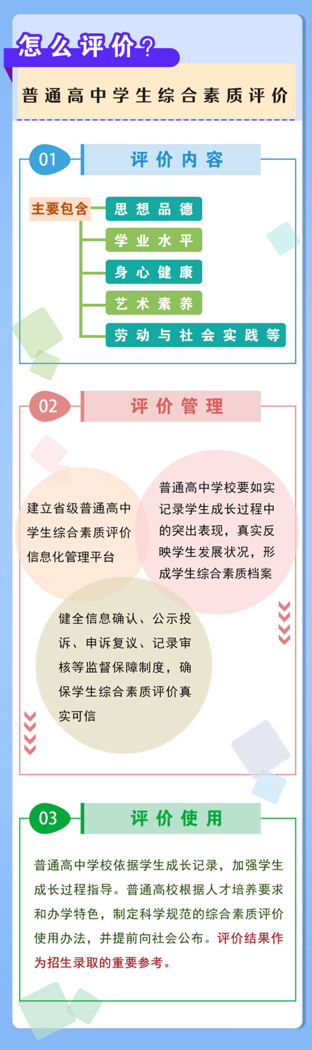 新华全媒+丨河南启动高考综合改革 取消文理分科